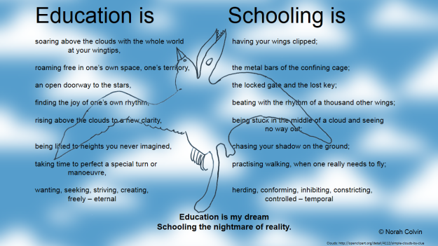 poem about the difference between education and schooling