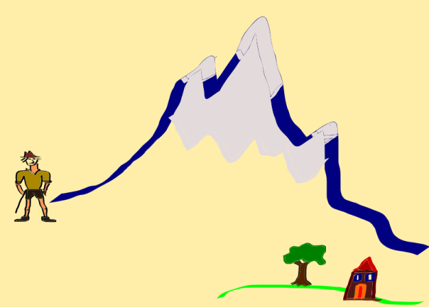 yish, challenge https://openclipart.org/detail/19441/challenge 