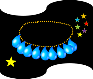 a necklace of raindrops