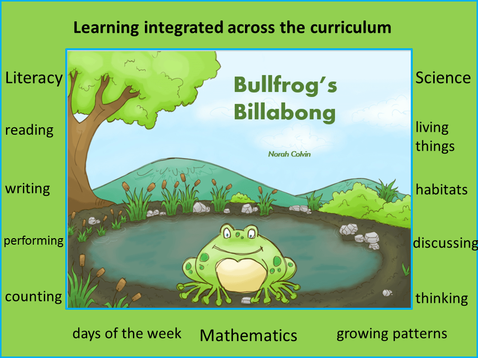 bullfrogs-billabong-learning-across-the-curriculum