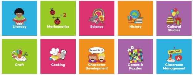 readilearn categories and subject or curriculum areas